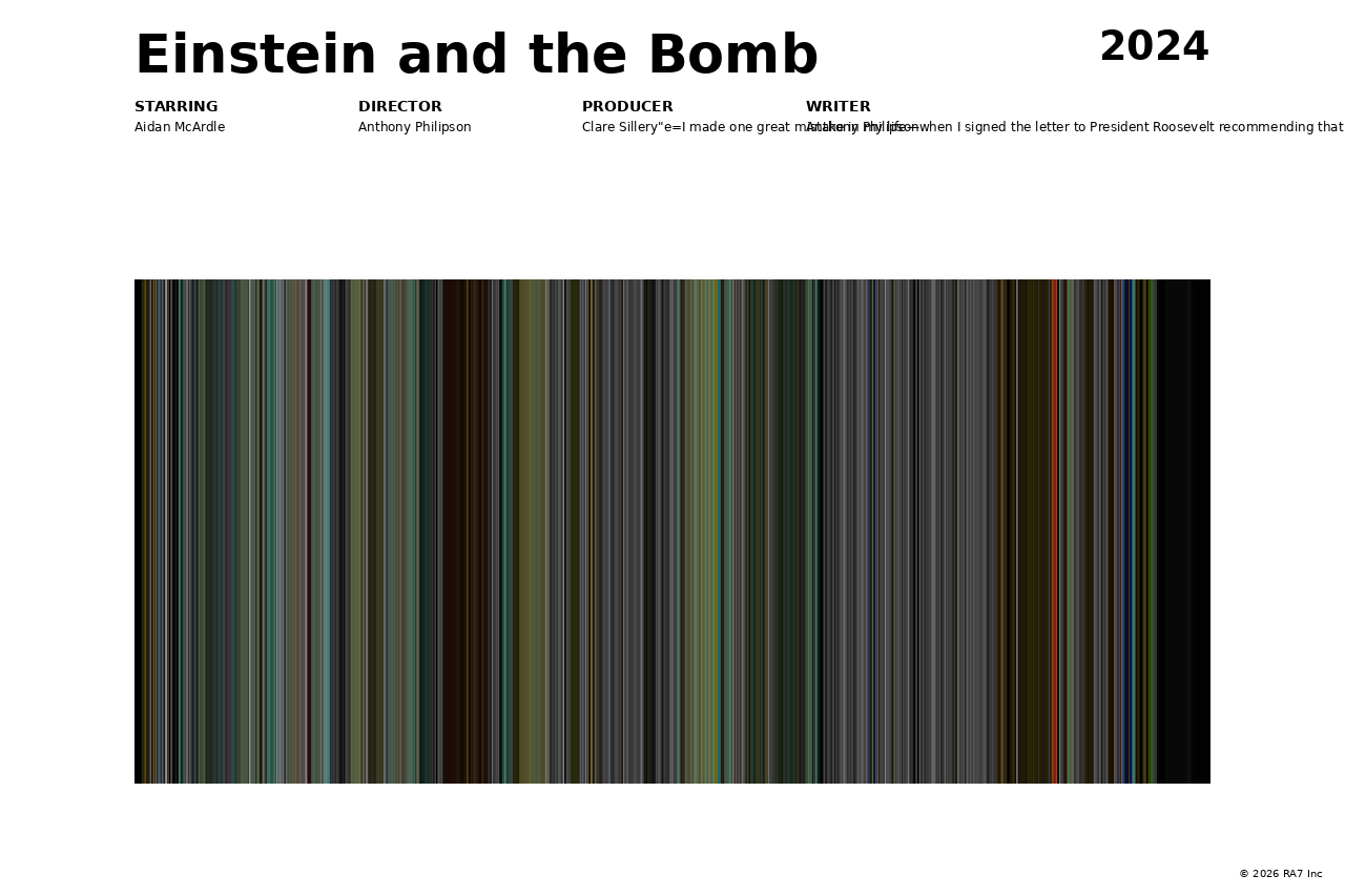 Poster preview for Einstein and the Bomb